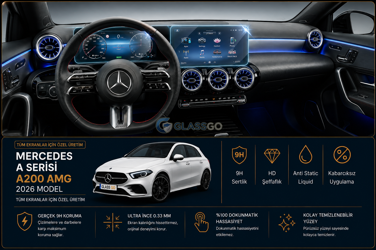 MERCEDES A SERİSİ